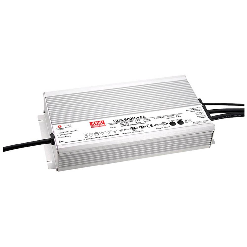 Mean Well HLG-600H-36A Napájecí zdroj pro LED 600W